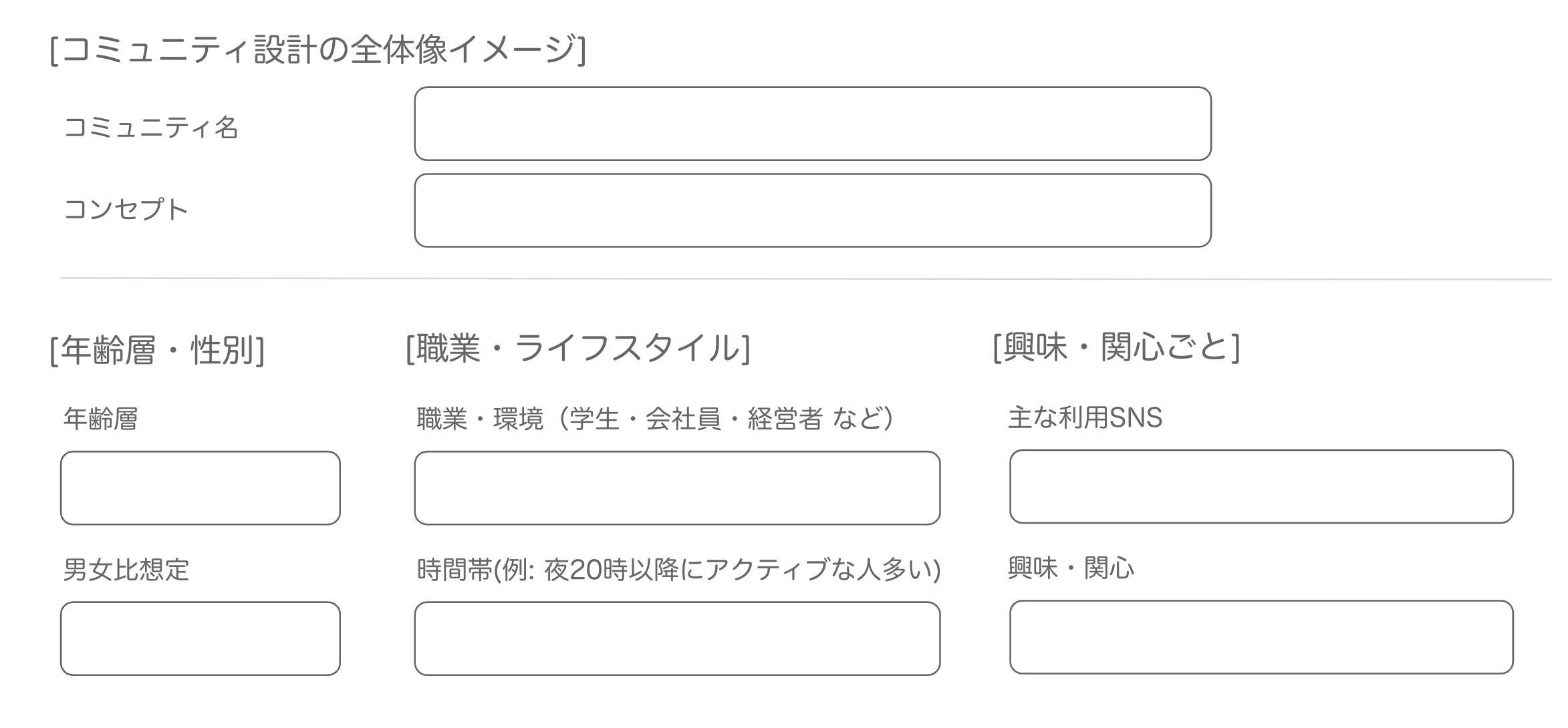 コミュニティ設計の全体像イメージ.png