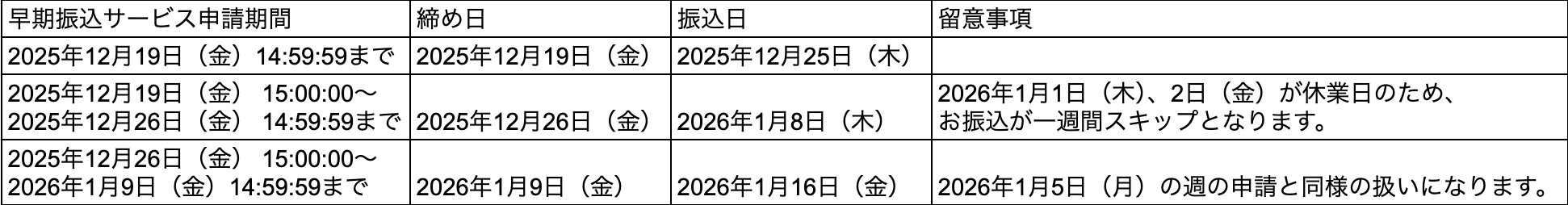 スクリーンショット 2025-10-20 13.13.17.png