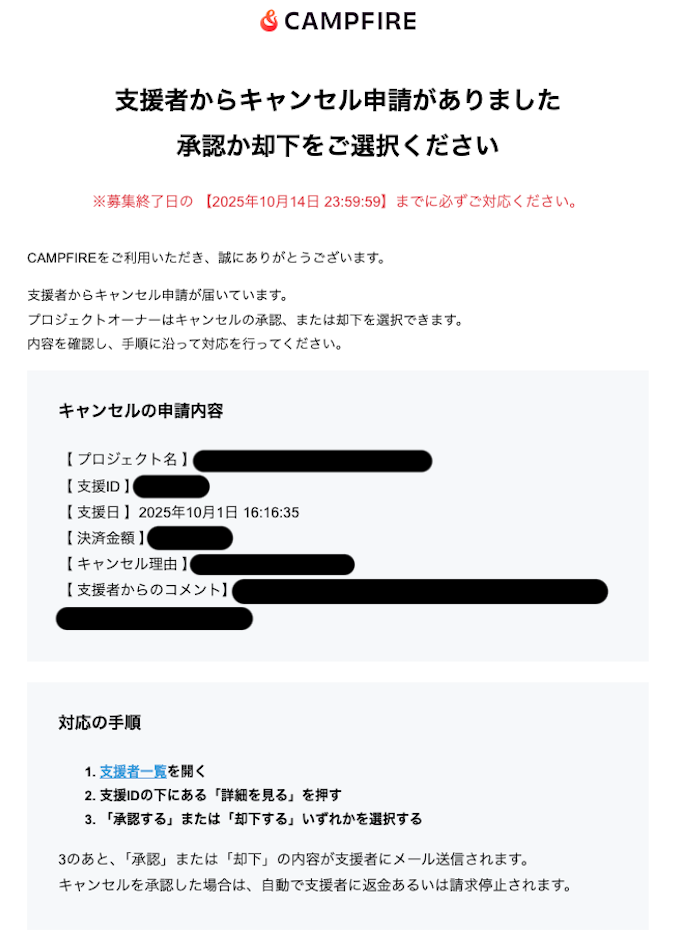 「たこのり」 他の方はキャンセルさせていただきます 支援キャンセル機能のリリースについて – 株式会社CAMPFIRE