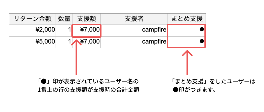 csv_matome.png