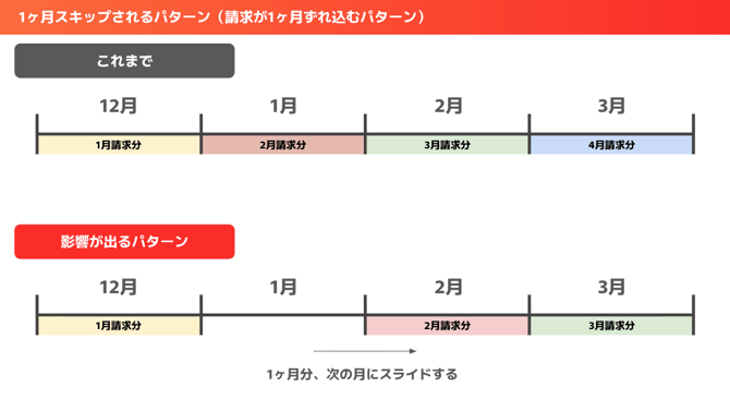 スクリーンショット 2026-01-05 14.52.34