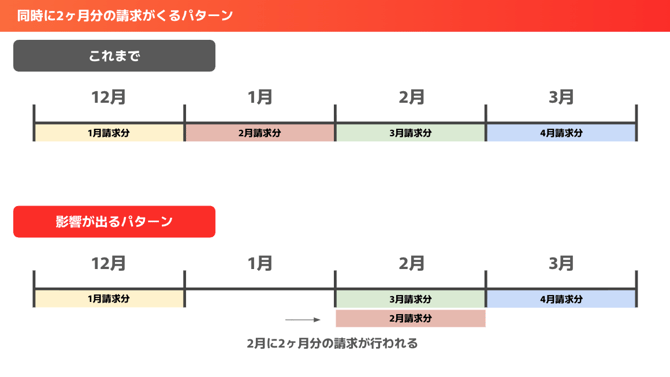 スクリーンショット 2026-01-05 14.52.37