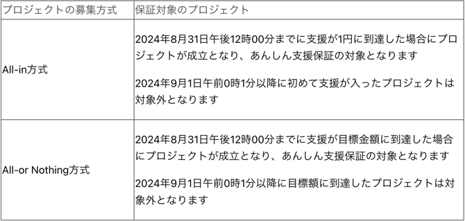 スクリーンショット 2026-03-12 21.49.44